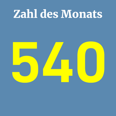 Zahl des Monats: 540
